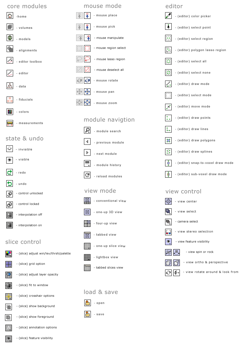 Slicer icons