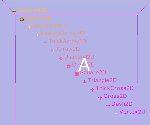 image:SlicerFiducialsGlyphs3D-3.4.jpg