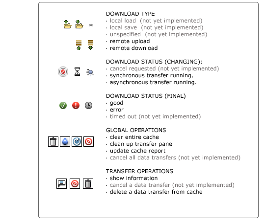 image:RemoteIOIcons.png