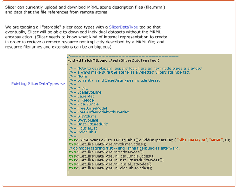 image: FetchMIDoc_SlicerDataType.png