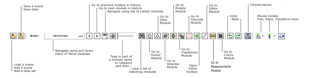 image:Slicer36-ToolbarMap.png