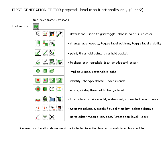 Image: Gen1EditorSketch.png