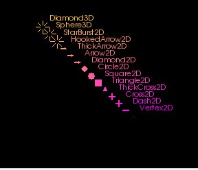 Image:SlicerFiducialsGlyphs2D-3.4.jpg
