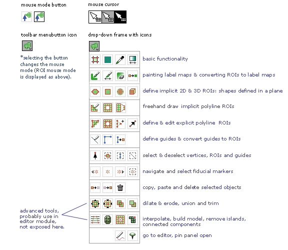 Image:ROIsketch.png