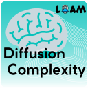 DiffusionComplexityMap-logo.png