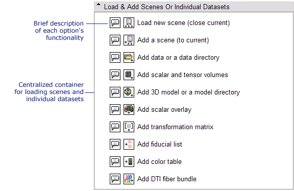 Load Data Panel