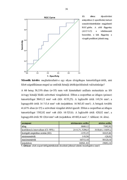 File:Meszaros-Thesis2015.pdf