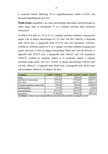 File:Meszaros-Thesis2015.pdf