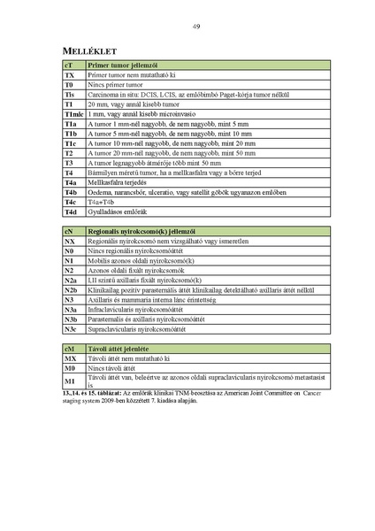 File:Meszaros-Thesis2015.pdf
