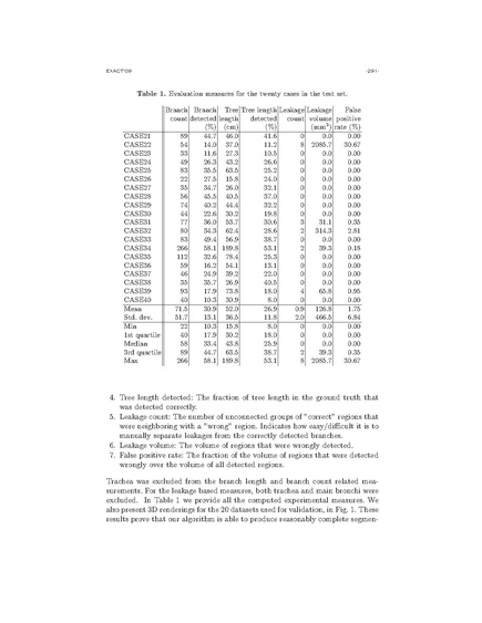 File:Mendoza pulmonary.pdf