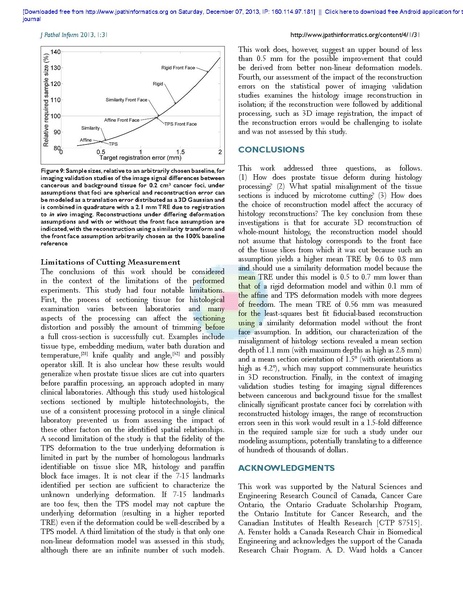 File:Gibson-JPatholInform2013.pdf
