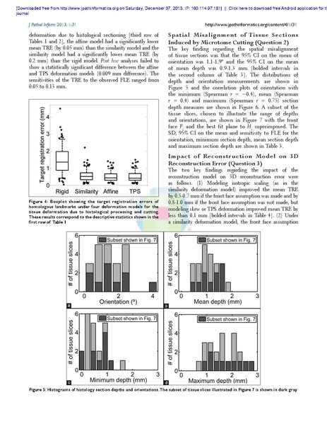 File:Gibson-JPatholInform2013.pdf