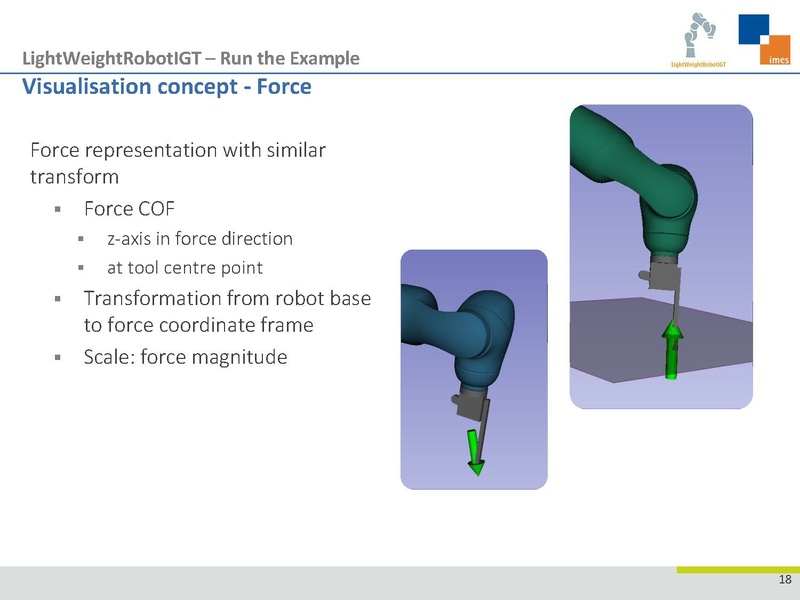 File:Tutorial LightWeightRobotIGT Gettingstarted.pdf