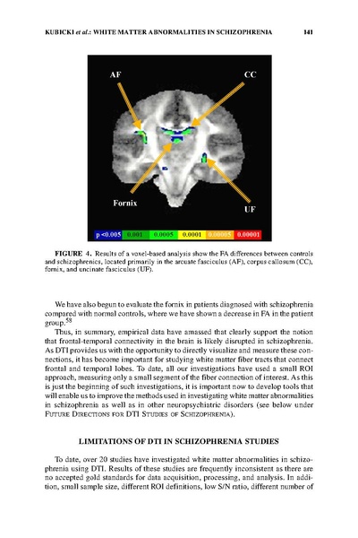 File:Kubicki 2005NYAS.pdf