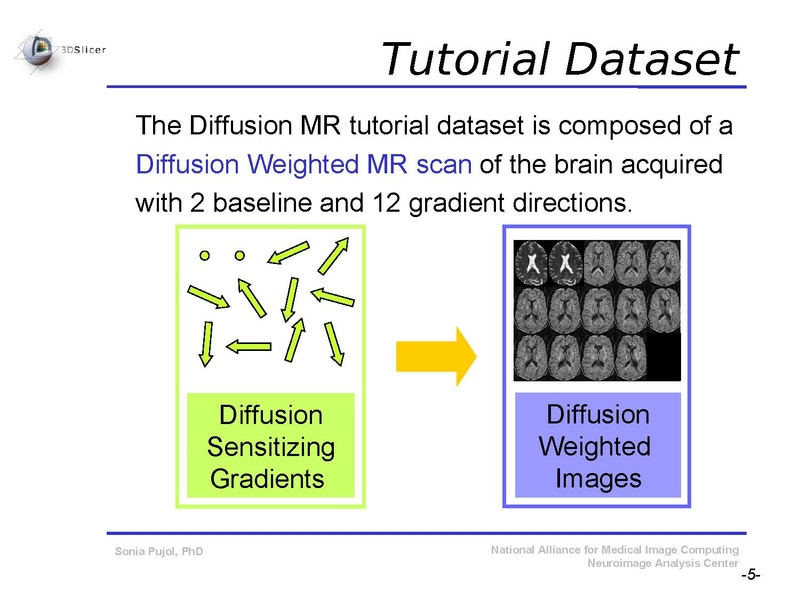 File:DiffusionMRITutorial SFN2009 SPujol.pdf