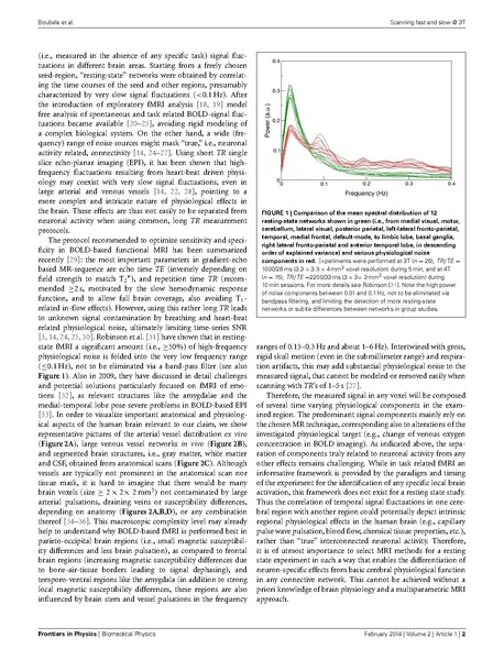 File:Boubela-Frontiers-in-Physics2014.pdf
