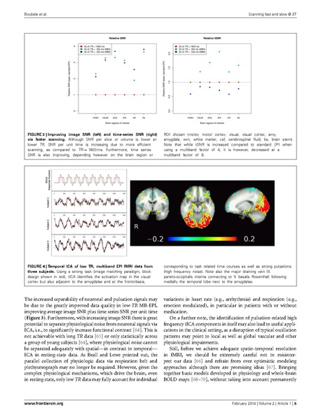 File:Boubela-Frontiers-in-Physics2014.pdf