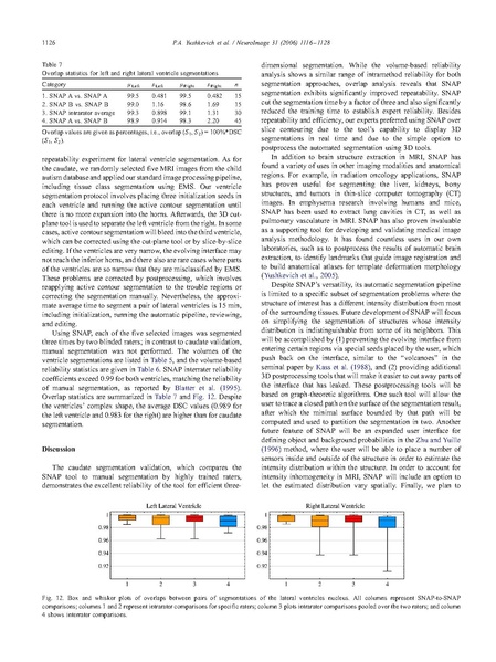 File:Yushkevich-Neuroimage2006.pdf
