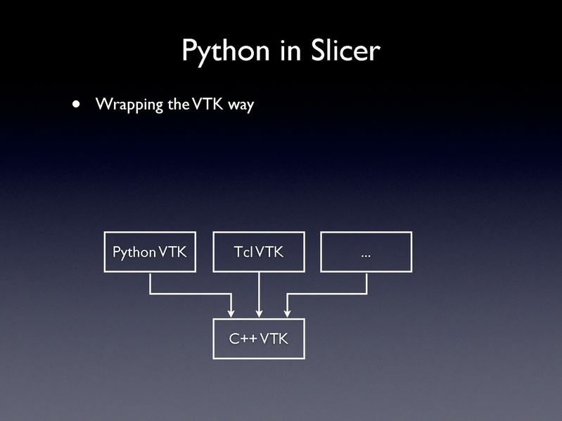 File:ProjectWeekBreakout2009 SlicerPython.pdf