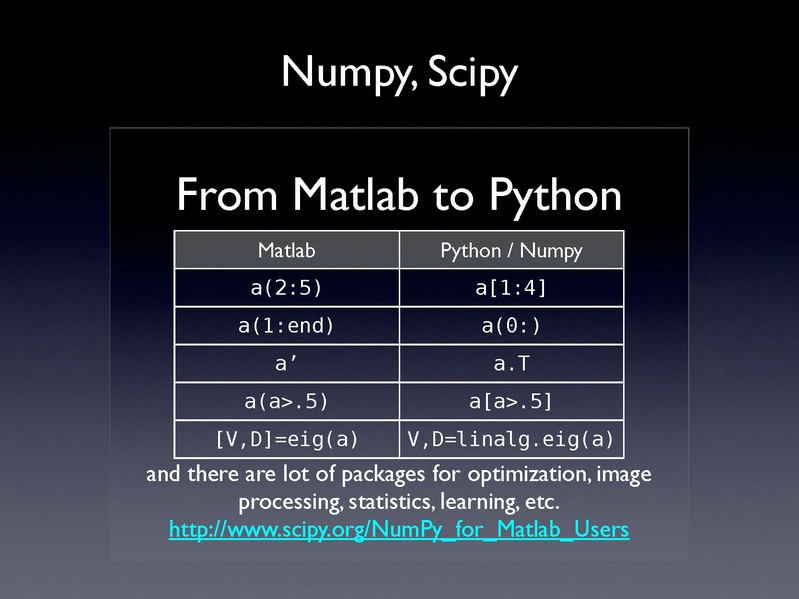 File:ProjectWeekBreakout2009 SlicerPython.pdf