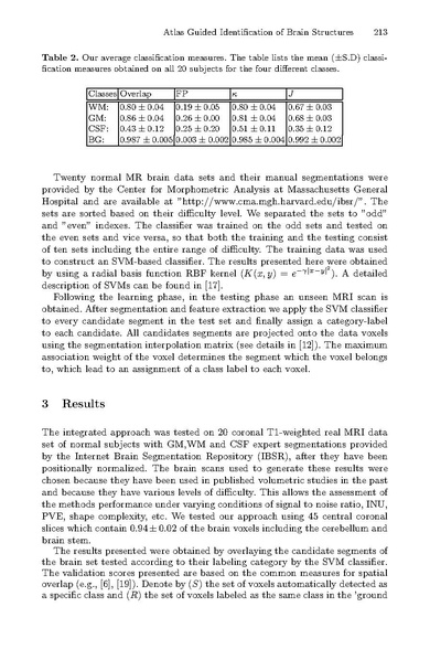 File:Akselrod-ballin-mj.pdf