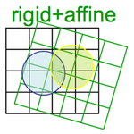 Registration Rigid+Affine icon.png