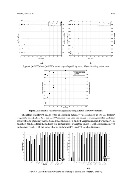 File:Chalupa-Symmetry2018.pdf
