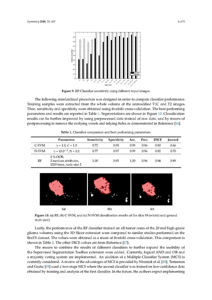 File:Chalupa-Symmetry2018.pdf