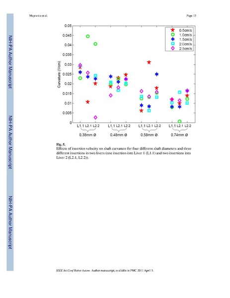 File:Majewicz-IEEEIntConfRobotAutom2010.pdf