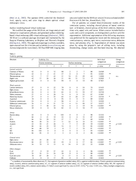 File:Nakajima-Neuroimage2007.pdf