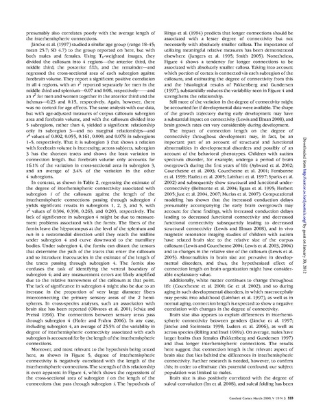 File:Lewis-CerebCortex2009.pdf