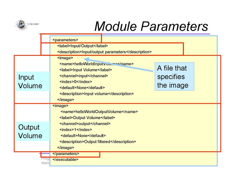 File:ProgrammingIntoSlicer3 SoniaPujol-draft.pdf