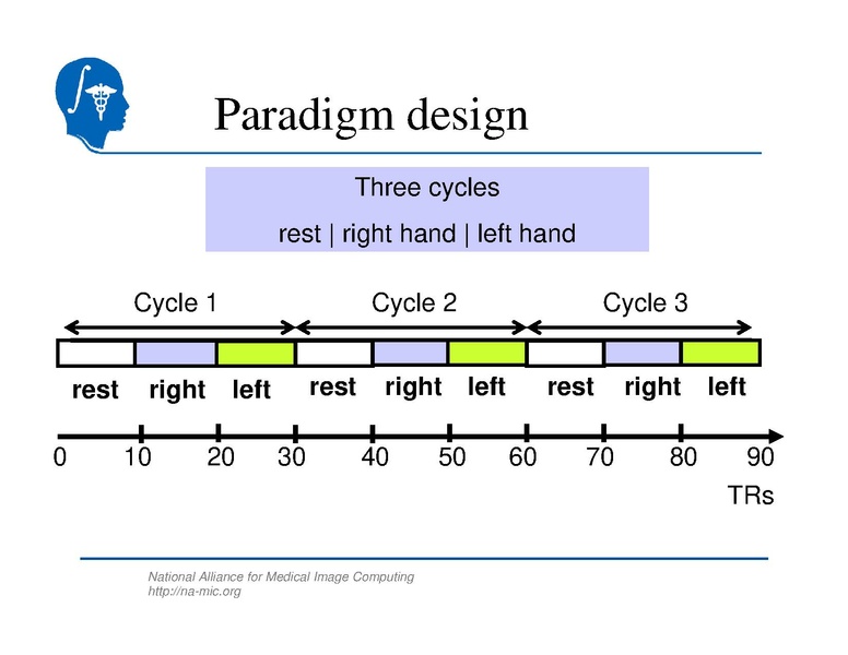 File:SlicerTraining5 fMRI.pdf