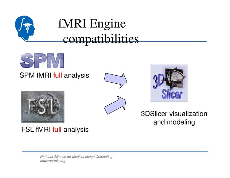 File:SlicerTraining5 fMRI.pdf