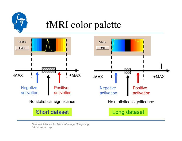 File:SlicerTraining5 fMRI.pdf