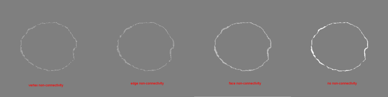 File:Target points.jpg