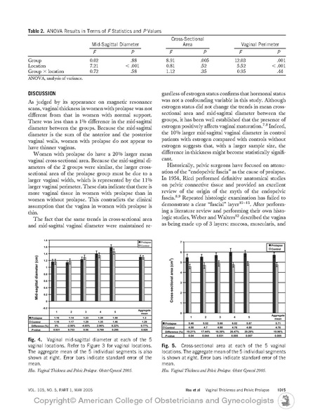 File:Hsu2.pdf
