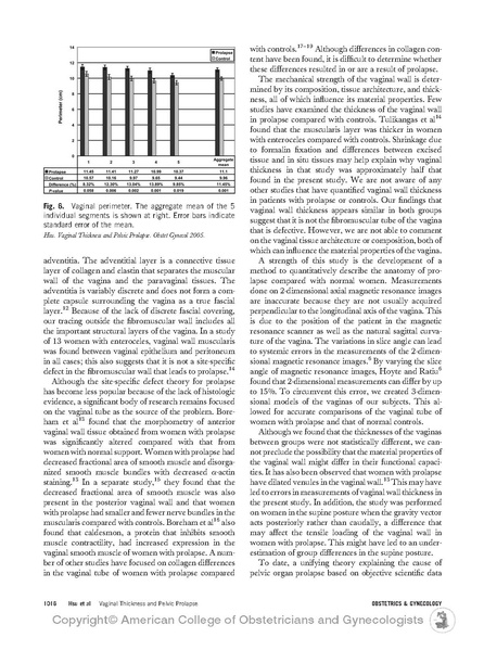 File:Hsu2.pdf
