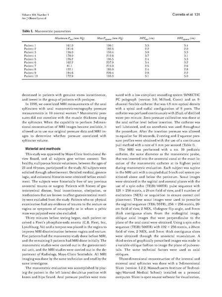 File:Cornella-AJOG2003.pdf