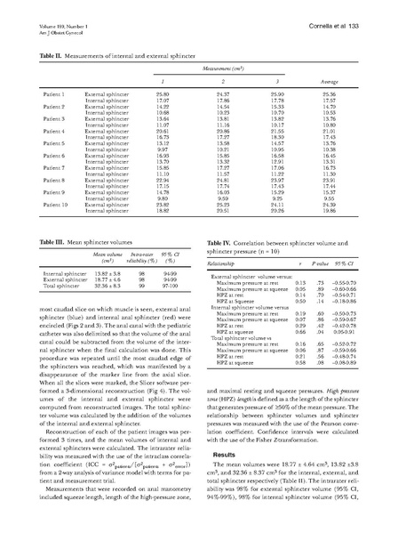 File:Cornella-AJOG2003.pdf