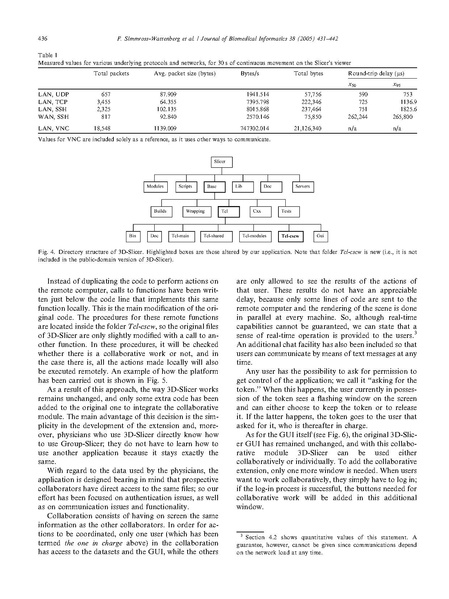 File:Group-Slicer2006-mj.pdf