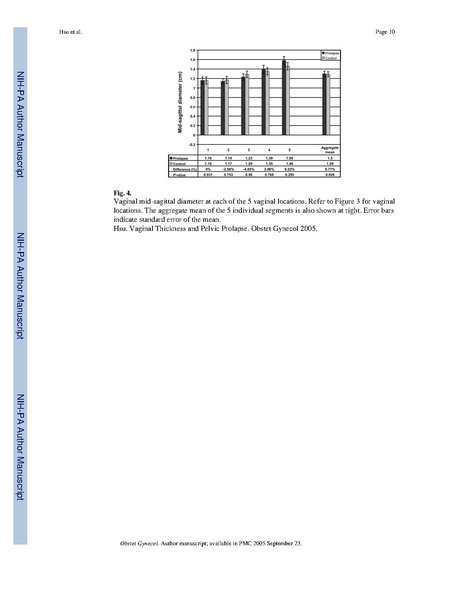 File:Hsu-ObstetGynecol2005May.pdf