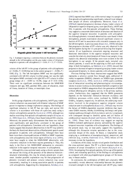 File:Neuroimage22,720.pdf