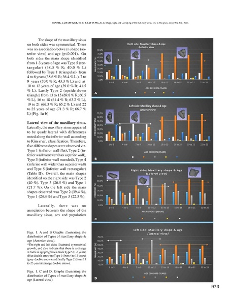 File:Rennie-IntJMorphol2017.pdf