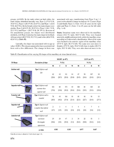File:Rennie-IntJMorphol2017.pdf
