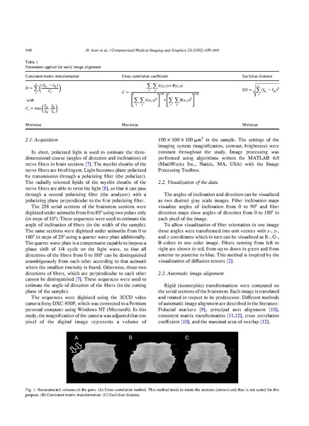 File:Axer-ComputMedImagingGraph2002.pdf