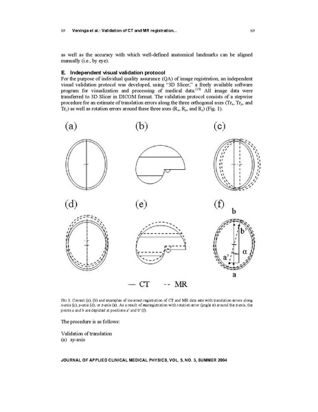 File:Veninga-JApplClinMedPhys2004.pdf
