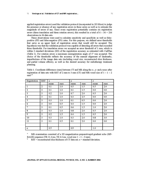 File:Veninga-JApplClinMedPhys2004.pdf