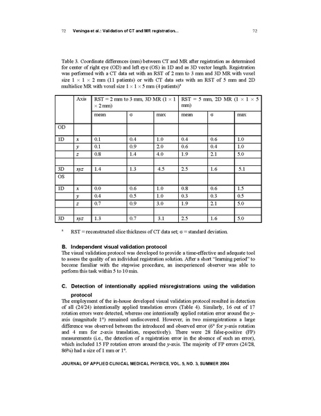 File:Veninga-JApplClinMedPhys2004.pdf