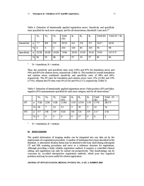 File:Veninga-JApplClinMedPhys2004.pdf